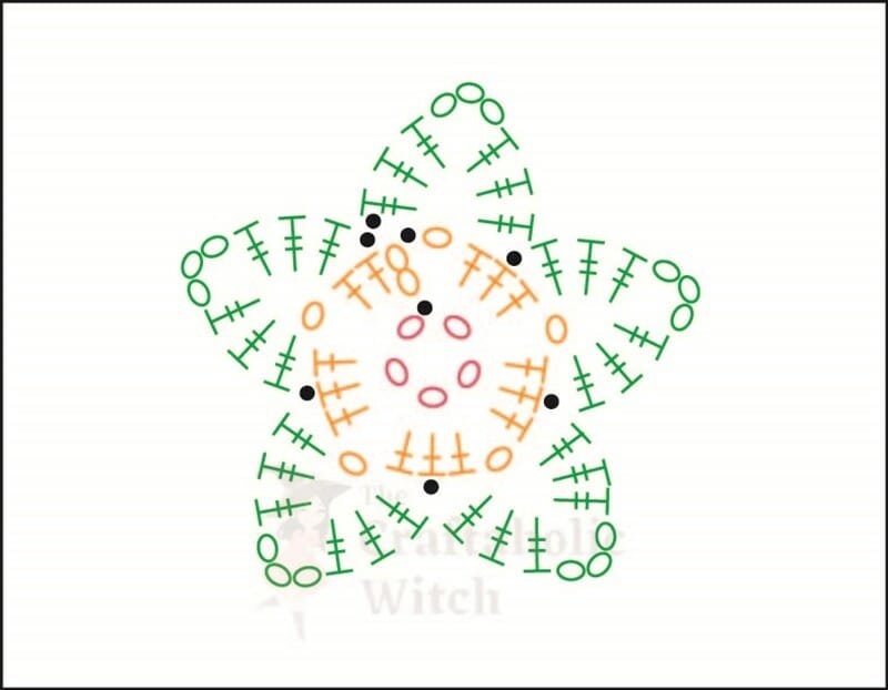 crochet star pattern